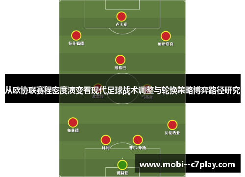 从欧协联赛程密度演变看现代足球战术调整与轮换策略博弈路径研究 从欧协联赛程密度演变看现代足球战术调整与轮换策略博弈路径研究