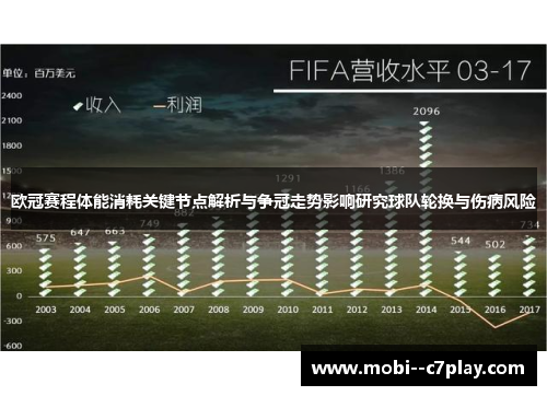 欧冠赛程体能消耗关键节点解析与争冠走势影响研究球队轮换与伤病风险 欧冠赛程体能消耗关键节点解析与争冠走势影响研究球队轮换与伤病风险