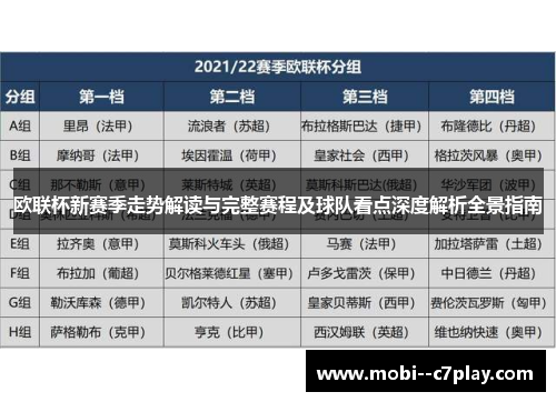 欧联杯新赛季走势解读与完整赛程及球队看点深度解析全景指南 欧联杯新赛季走势解读与完整赛程及球队看点深度解析全景指南